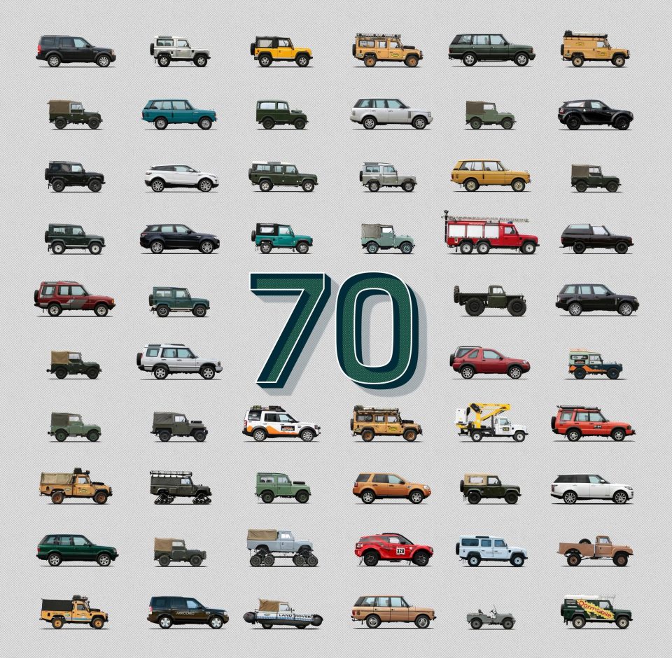 70 years of land rover